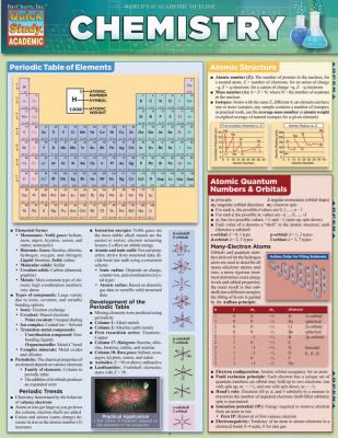 CHEMISTRY EXPANSION