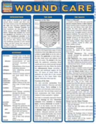 WOUND CARE