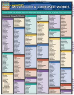 COMMONLY MISSPELLED WORDS