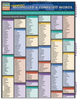 COMMONLY MISSPELLED WORDS
